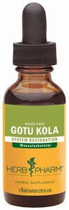 Herb Pharm Gotu Kola 29.6 ml 1 fl oz - Herbal Supplement
