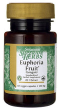 Load image into Gallery viewer, Swanson Superior Herbs Euphoria Fruit (Longan) 20:1 Extract 100mg 60 Veg Capss
